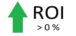 ROI